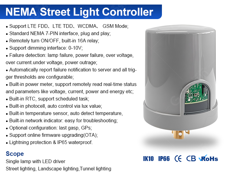 Centralized Controller (RTU) for LoRa Wireless Network